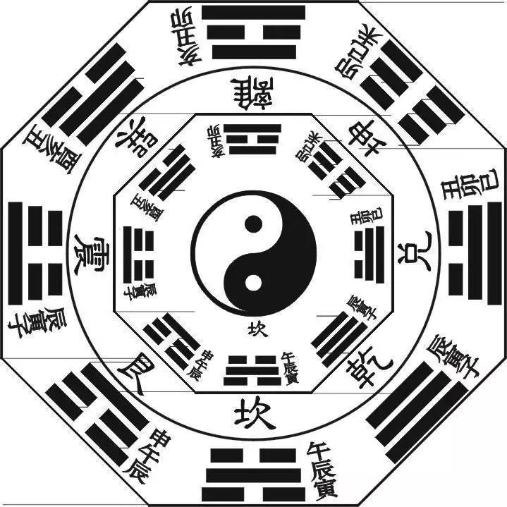 2、里的属相相穿什么意思:八字里面生肖冲克表里的相穿相害是什么意思?