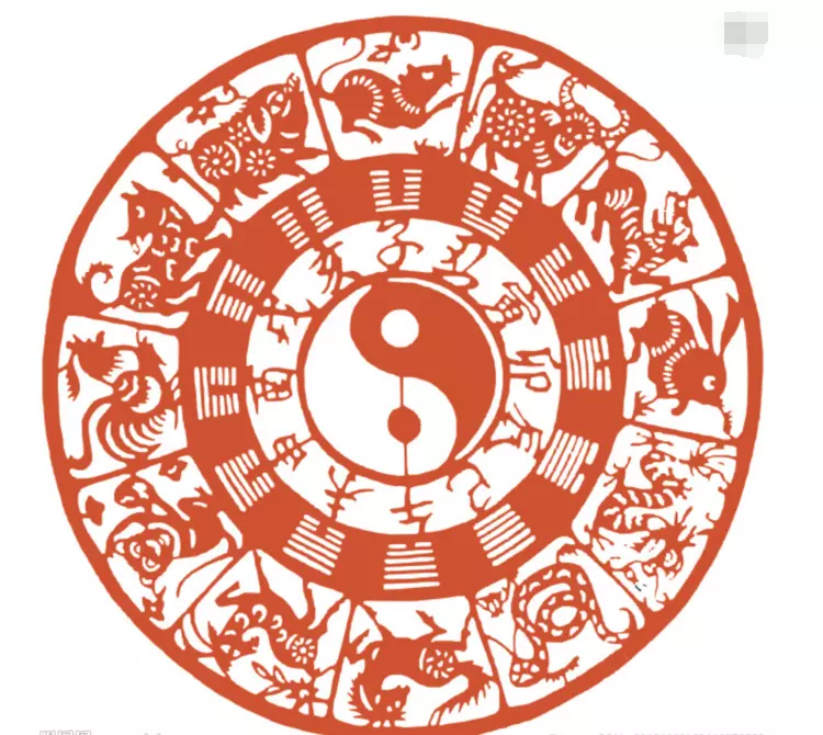 3、屬相中的猴與蛇若是婚配他們合嗎:屬相婚配：男屬猴和女屬蛇相配嗎