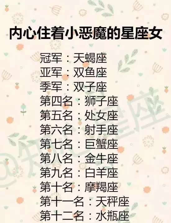 1、12星座的出生日期:十二星座所對應的出生年月日