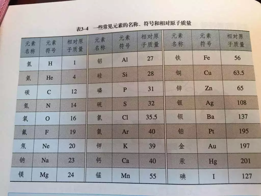 2、51年女和53年男婚配能到頭嗎:53年的蛇男和56的猴女的婚姻能到頭嗎