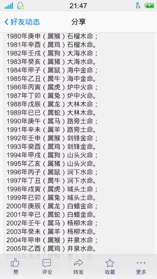 7、算算我命里有幾個兒女:算命.可以算出命里有幾個孩子么？