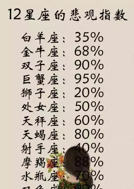 3、水瓶座男與摩羯女婚配:水瓶座男生和摩羯座女生配嗎