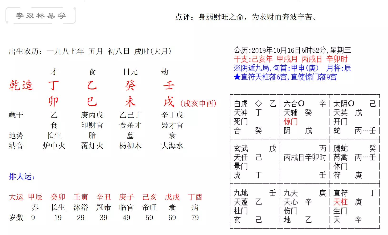3、癸卯年與壬戌年婚配合適嗎:生辰八字婚配查詢表