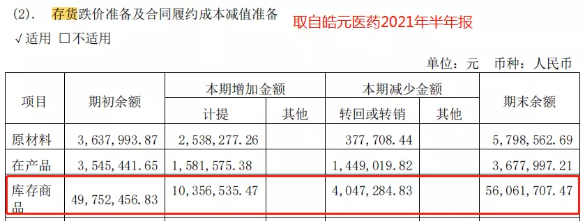4、88年多大了今年虛歲多大了:年屬龍虛歲今年多大了？