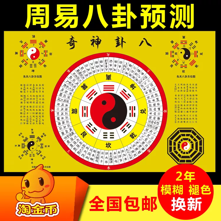 1、周易八卦算命-周易算命-免費算命-周易八卦預測人生-指迷算命