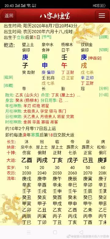 5、丙申日辛卯時婚配在什麼時候:丙申年丙申月辛卯日丙申時
