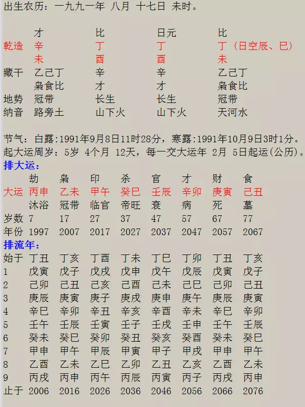2、生辰八字查婚姻對照表:生辰八字婚姻查詢，急！！！！！！！！！