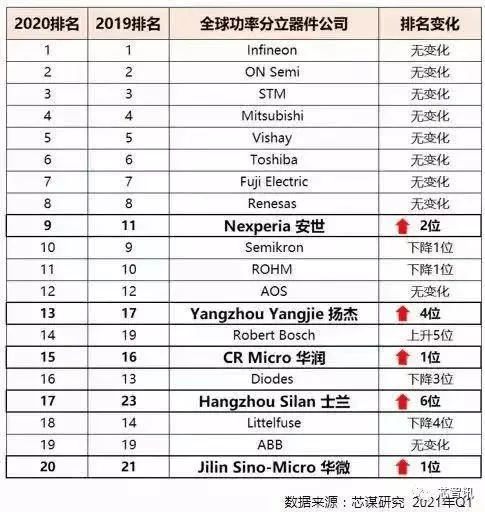 2、英國到中國運費多少:一個包裹從英國快遞到中國要多少錢？