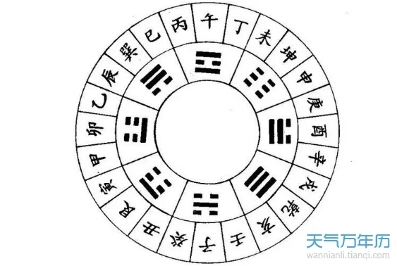 5、男86年陰曆6月22子時，女87年陰曆7月初十申時，兩個人合婚么，婚姻怎麼樣？