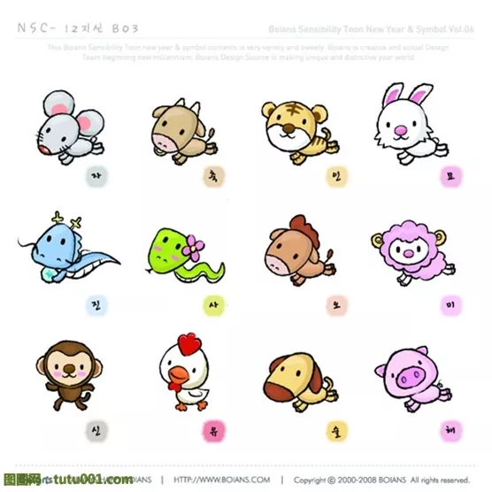 最可愛的屬相是什麼生肖：十二生肖內里最可愛的動物是什麼？