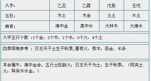 7、婚配的人說我土多是什麼意思:為什麼別人總說我土呢？