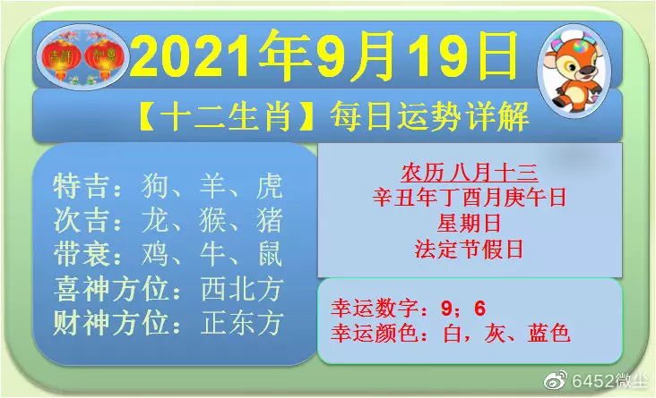 1、男雞12月生婚配女牛6月出生:女六月出生的馬可以配男十二月出生的牛嗎？