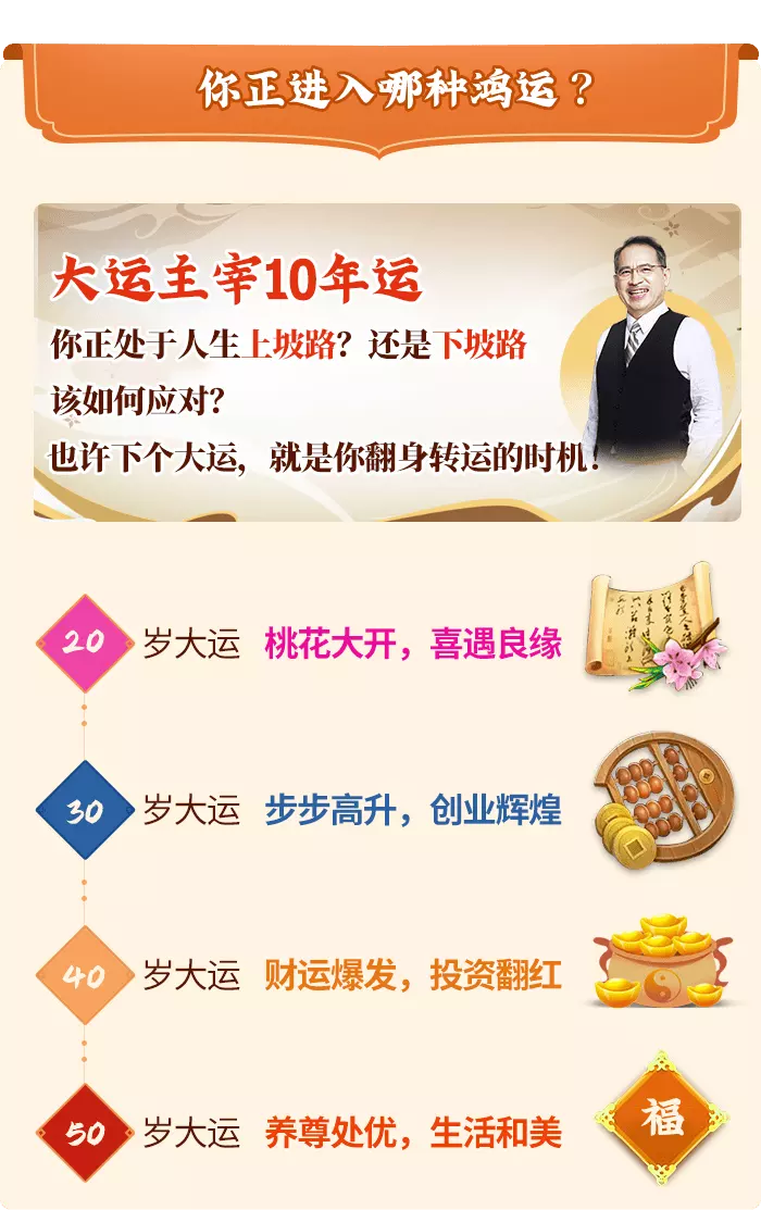 1、十年運勢曲線:請哪位給算間年起十年的運程及大運,越詳細越好