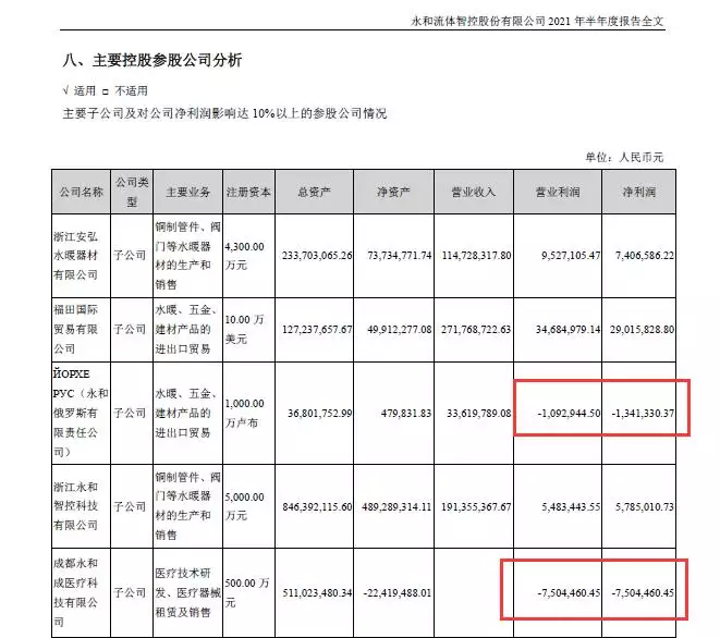 1、運程測算:測事業運勢免費