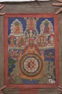 同一屬相四個多少年：一個人是不是有四個屬相？