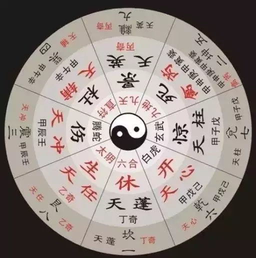 7、年運勢八字:八字算命年運程流年