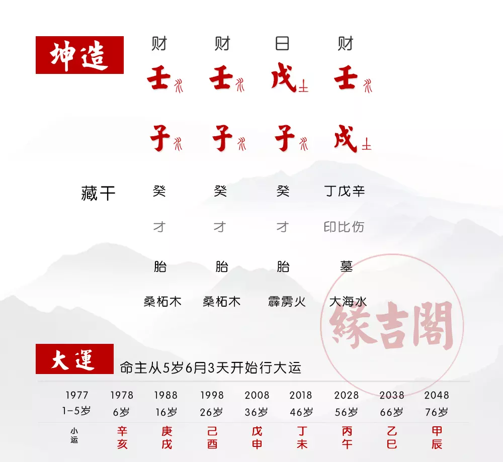 5、八字緣分深的組合:八字怎樣判斷兩個人的愛情緣分深不深