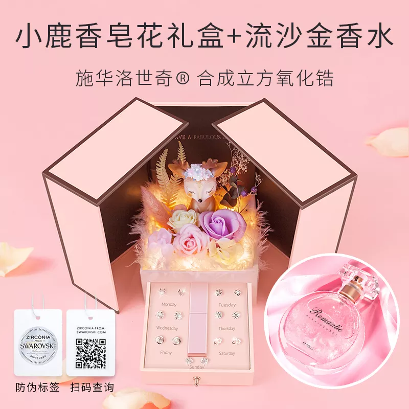 女友1到25歲生日禮物清單：送女友1歲到20歲生日禮物,每一件該寫什麼話