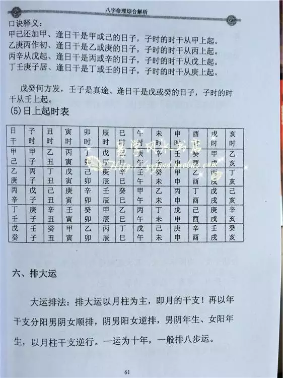 2、八字詳解(免費版):免費八字排盤詳解