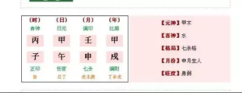 2、比肩命格男和七殺命格女婚配:七殺命格和比肩命格可以配伉儷嗎