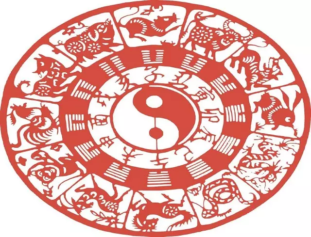 1、婚配之中的三會是指哪三會:天作之合，什麼意思？是表達兩小我私人綜合匹配度嗎？