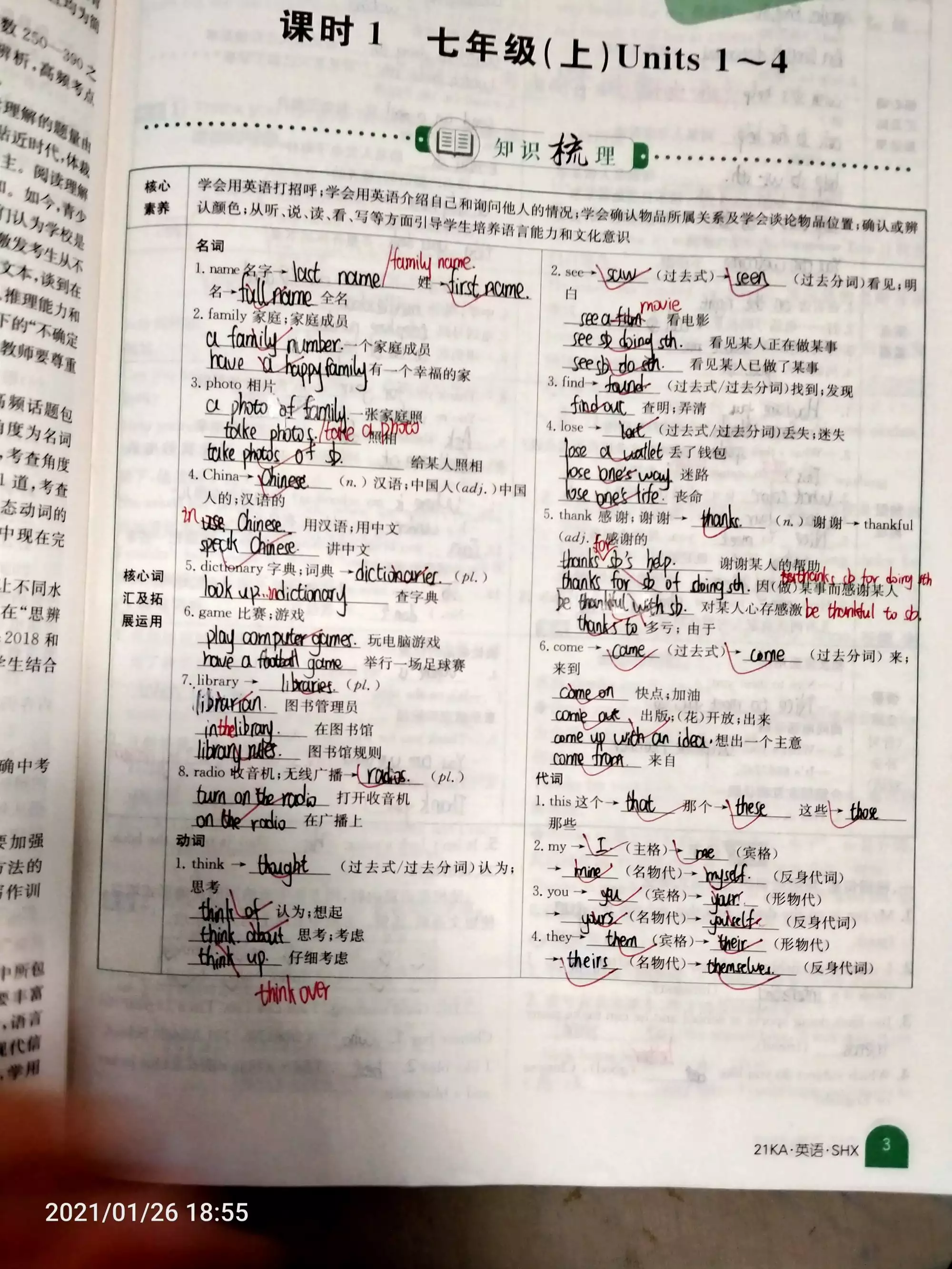 六二年一月二十三日出生的屬相：62年1月23日是屬什麼生肖的