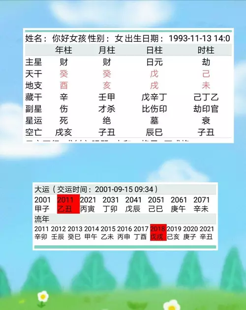 1、合生辰八字算姻緣:生辰八字算姻緣合不合