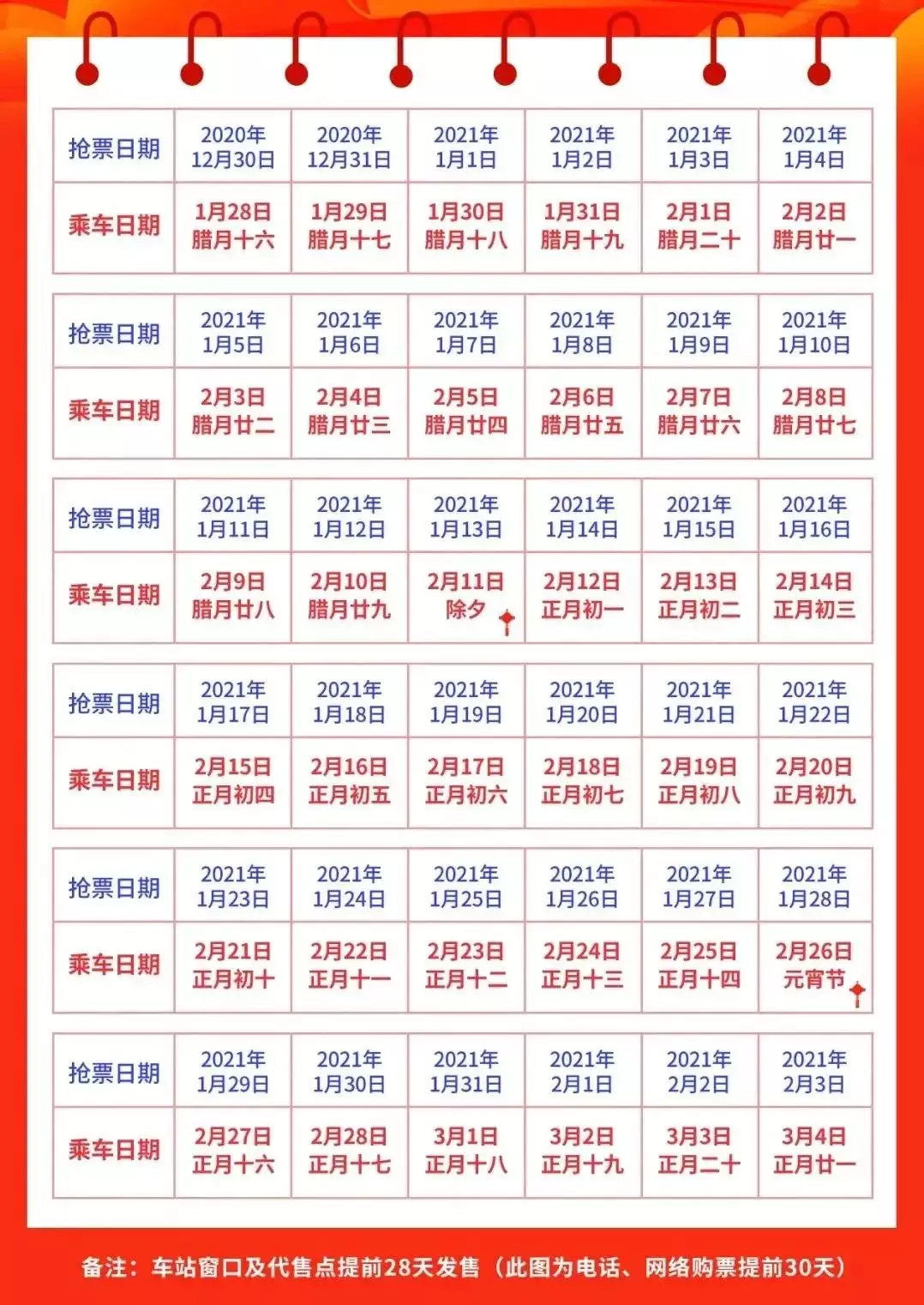 10、可以看屬相的日曆軟件:每的屬相怎麼查