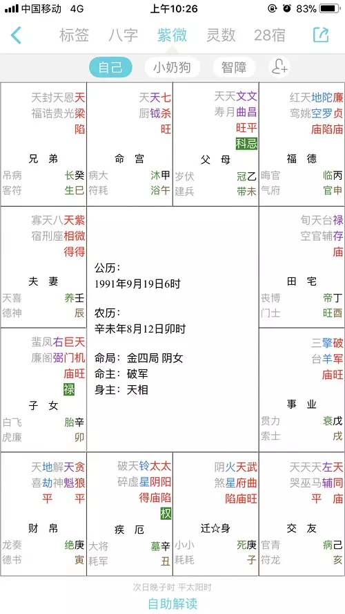 3、女命賤格代表什麼:賤格是什麼意思