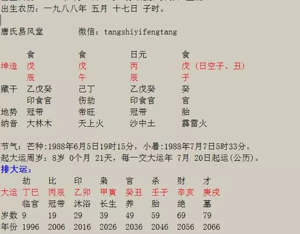 8、能入飛天格嗎？壬子日屬於黑鼠守空房 真的克夫嗎 會怎麼克？可以詳細回答嗎