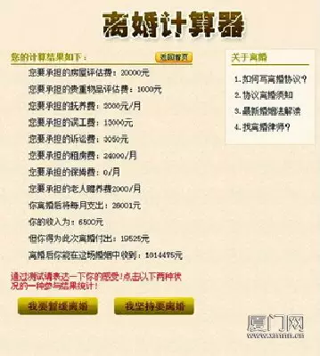 2、免費測試你該離婚嗎:自我檢測：你究竟該不該離婚