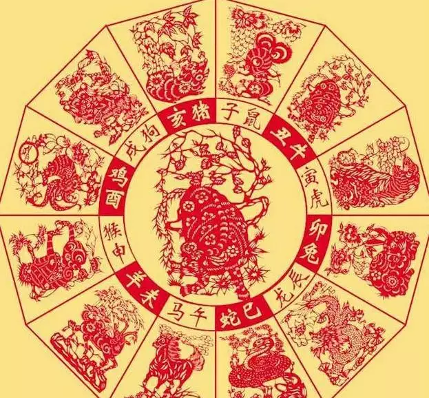 2、十二生肖哪個命最差:十二生肖哪個屬相最差