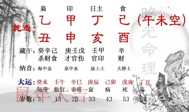 6、測什麼時候能找到對象算命:算命什麼時候找到對象