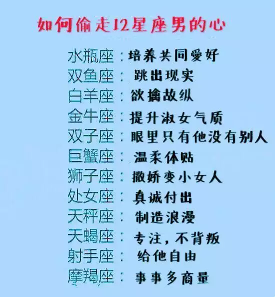 1、射手座男婚配什麼星座:射手座男和什麼星座般配