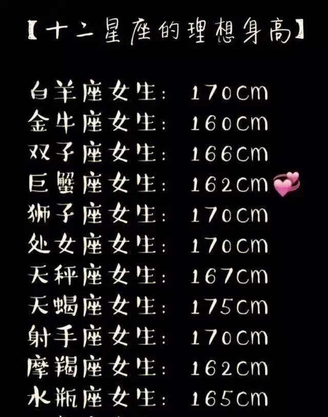 4、每衣顏色吉凶財運:懂風水的老師們看一下這個住宅的吉凶和財運！謝謝！