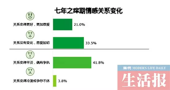 3、中等婚姻什麼意思:什麼叫中等婚配，上等婚配