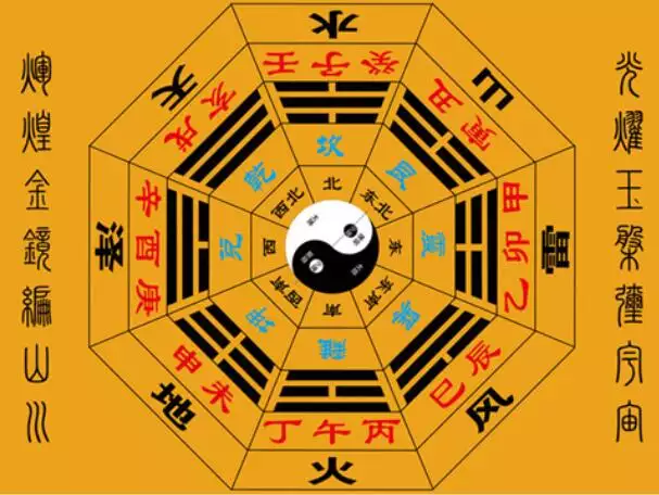 2、八字四柱免費查財庫:怎麼看八字里的財星財庫？