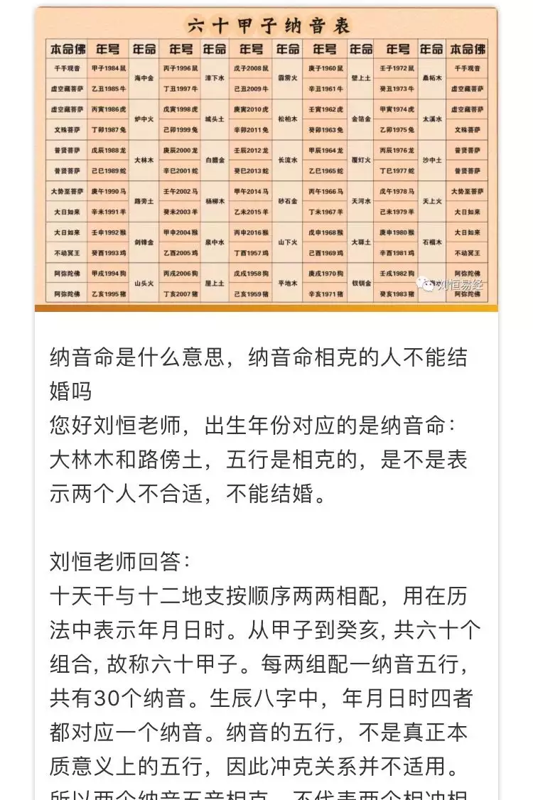 4、女命八字看有幾次婚姻:周易命理師傅：八字測婚姻，看你一生有幾次婚姻