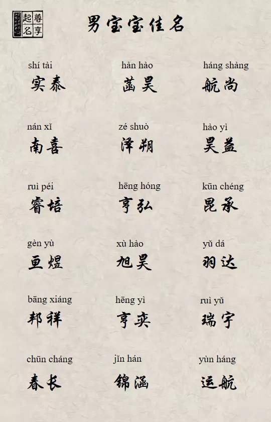 高端大氣上檔次網名女：女孩高大上名字大全