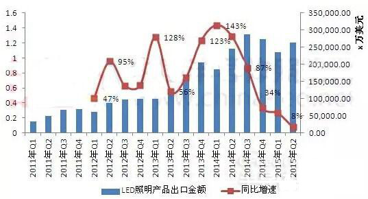 9、海關信息網查詢數據:能不能從海關信息網查詢競爭對手的進出口數據情況？