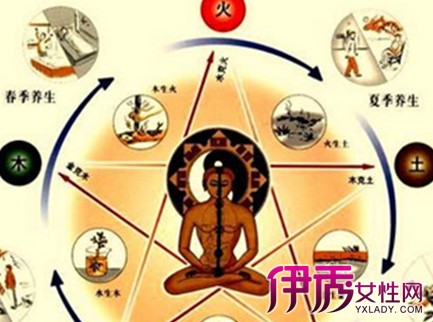 1、什麼命怎麼算金木水火土:我想知道五行金木水火土，怎麼算每個人是屬什麼命的？