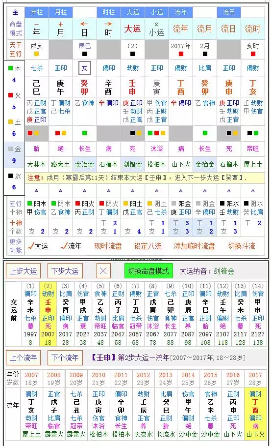 1、流年流月大運:四柱八字與大運流年流月誰是用神