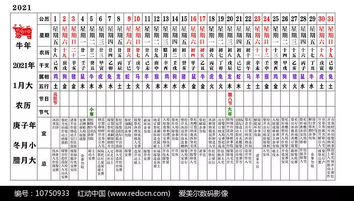 72年2月的鼠到年是幾歲,適合戴什麼樣的吊墜能閉災？