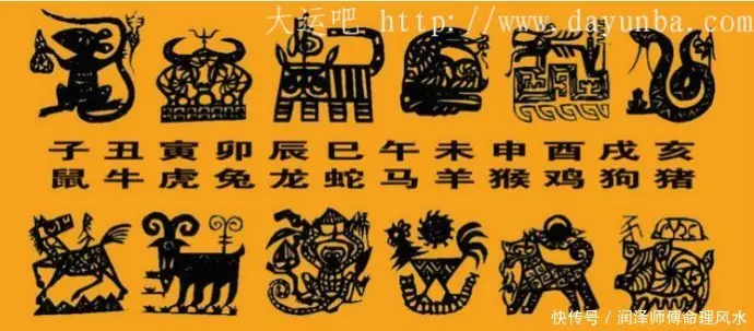 3、信託屬相婚配嗎:生肖配對可信嗎？
