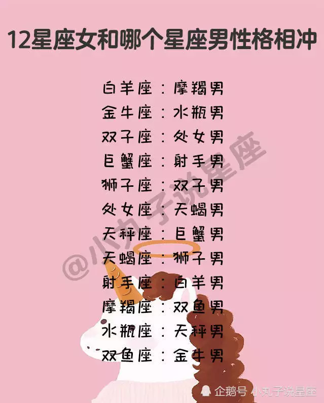 1、水瓶座女與摩羯座男婚配:水瓶座的女生和摩羯座男生相配嗎??