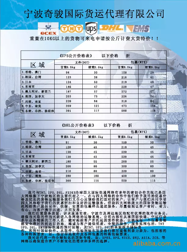 3、郵寄快遞哪個便宜:寄快遞哪家