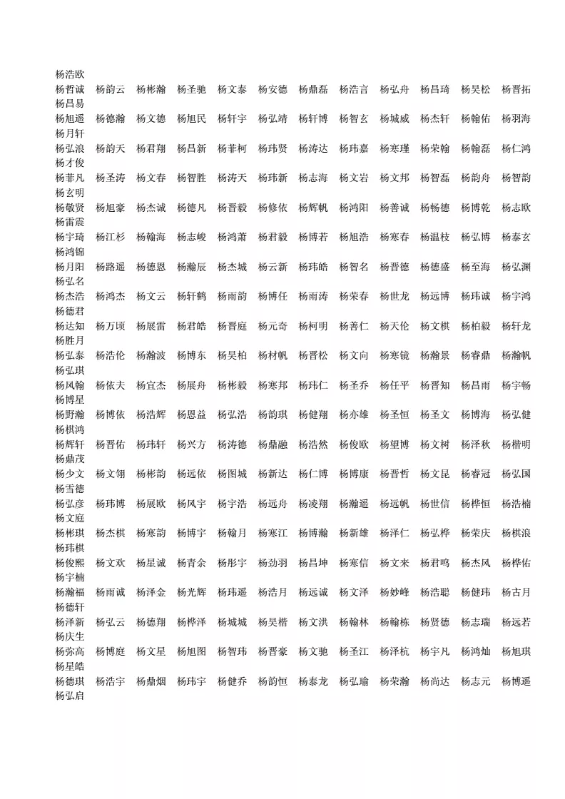 分的楊姓女孩名字大全：姓楊女孩起名字大全