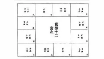 金木水火土最佳婚配表：屬相婚配與金木水火土命相配該信哪個