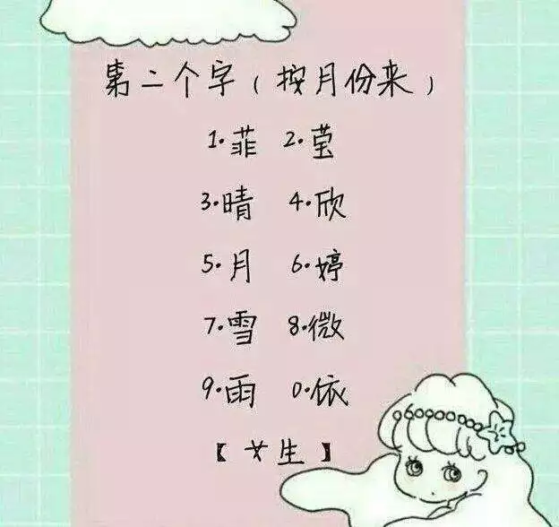輸姓名測前世是誰：姓名測試前世是什麼人