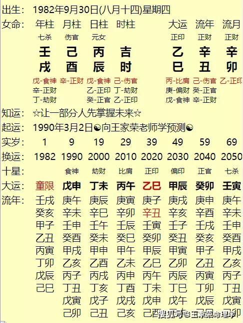 4、男女生辰八字查詢結合:男女生辰八字配對！急